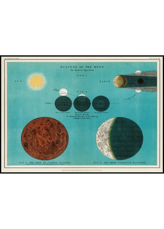 Top-Angebot Eclipse of the Moon Vintage Poster