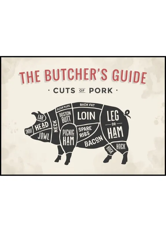 Butcher´s Guide Pork Poster Mega-Angebot