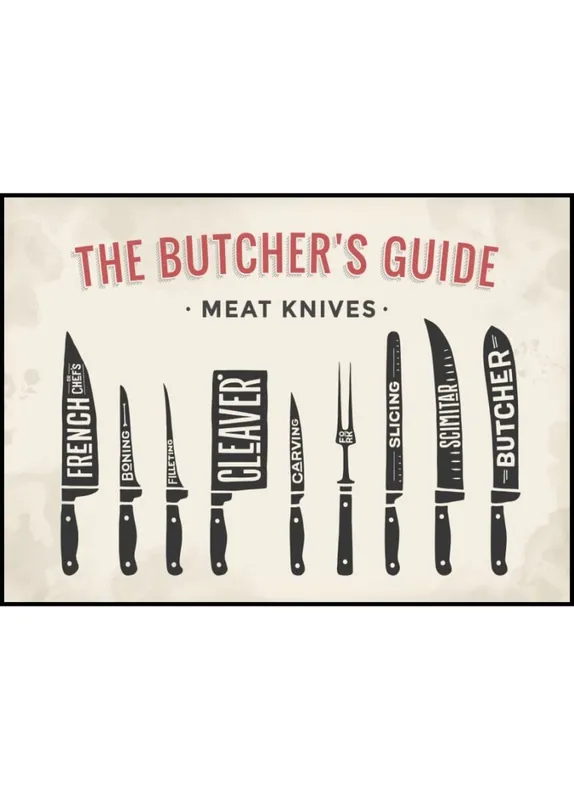 Butcher´s Guide Meat Knives Poster Sofort Bestellen