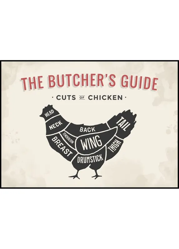 Butcher´s Guide Chicken Poster Neu