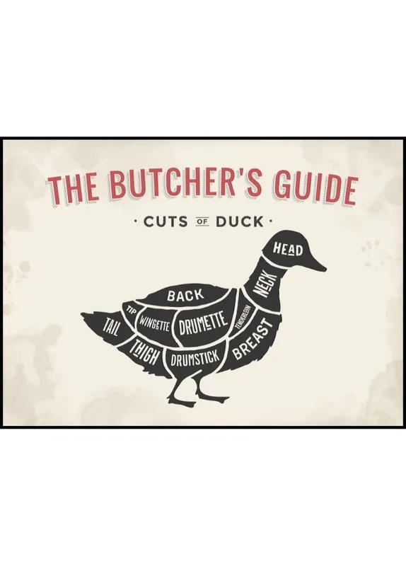 Nur Heute Butcher´s Guide Duck Poster