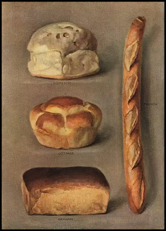Preiswert Bread Loaves Poster