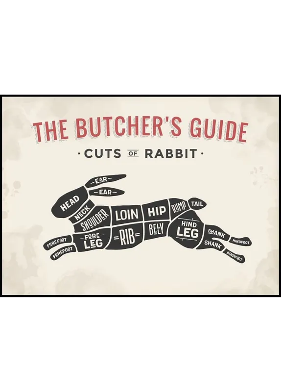 Butcher´s Guide Rabbit Poster Garantierte Lieferung