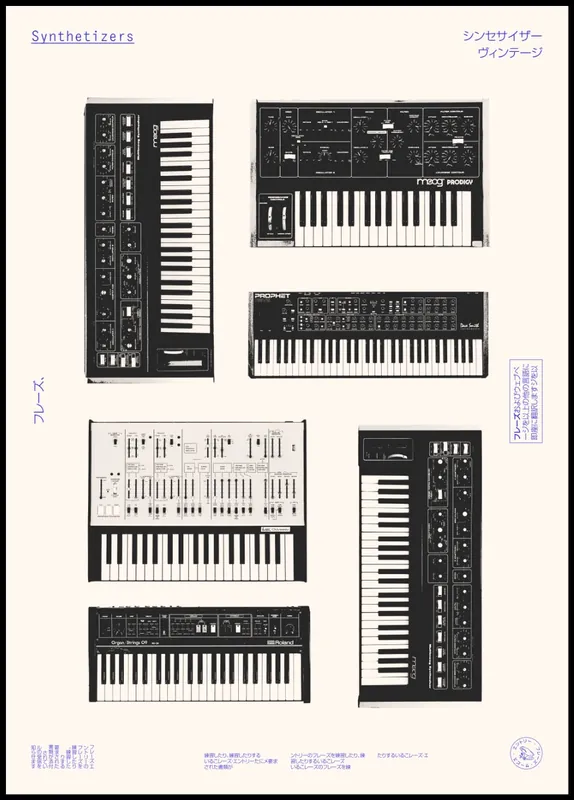 Angebot Synthetizers Poster by Florent Bodart