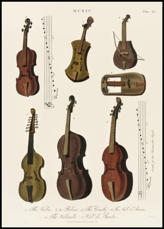 Nur Heute Antique Violins Poster