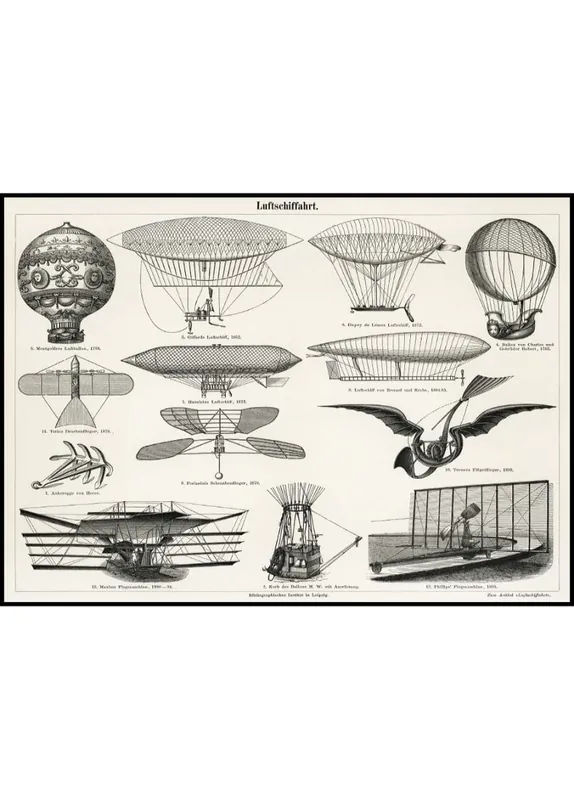 Jetzt Bestellen Old Aircrafts Poster