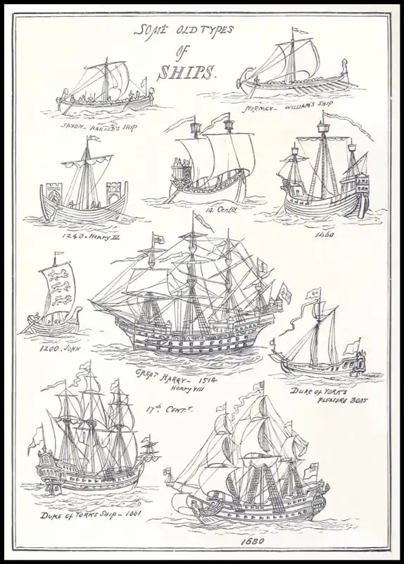 Old Types of Ships Poster Nur Für Kurze Zeit