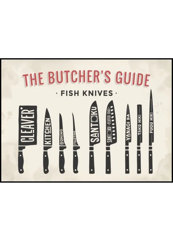 Nur Für Kurze Zeit Butcher´s Guide Fish Knives Poster