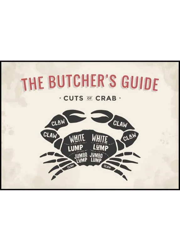 Butcher´s Guide Crab Poster Kostenloser Rückversand