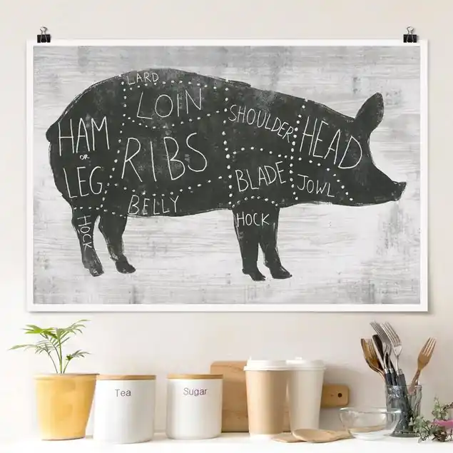 Metzger Schautafel - Schwein Garantierte Lieferung