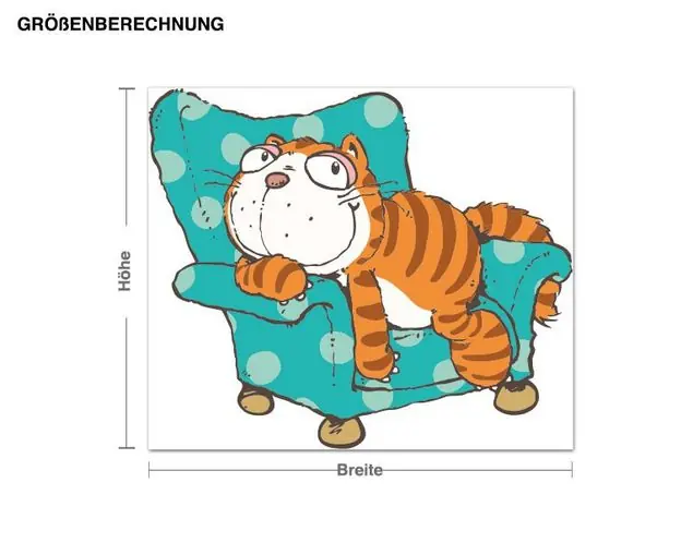 Schneller Versand NICI - Cool Cats Katze Hungry Wandtattoo