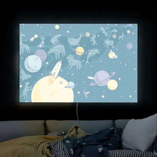 Planeten mit Sternzeichen und Raketen LED-Wechselbild Garantierte Lieferung